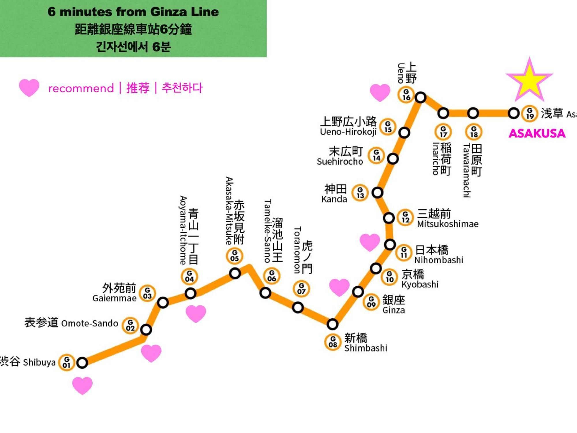Апартаменты 浅草寺3分 浅草駅6分 寝室+リビング2-4人 スカイツリービュー 駅近 成田空港&羽田空港直通 Токио Экстерьер фото